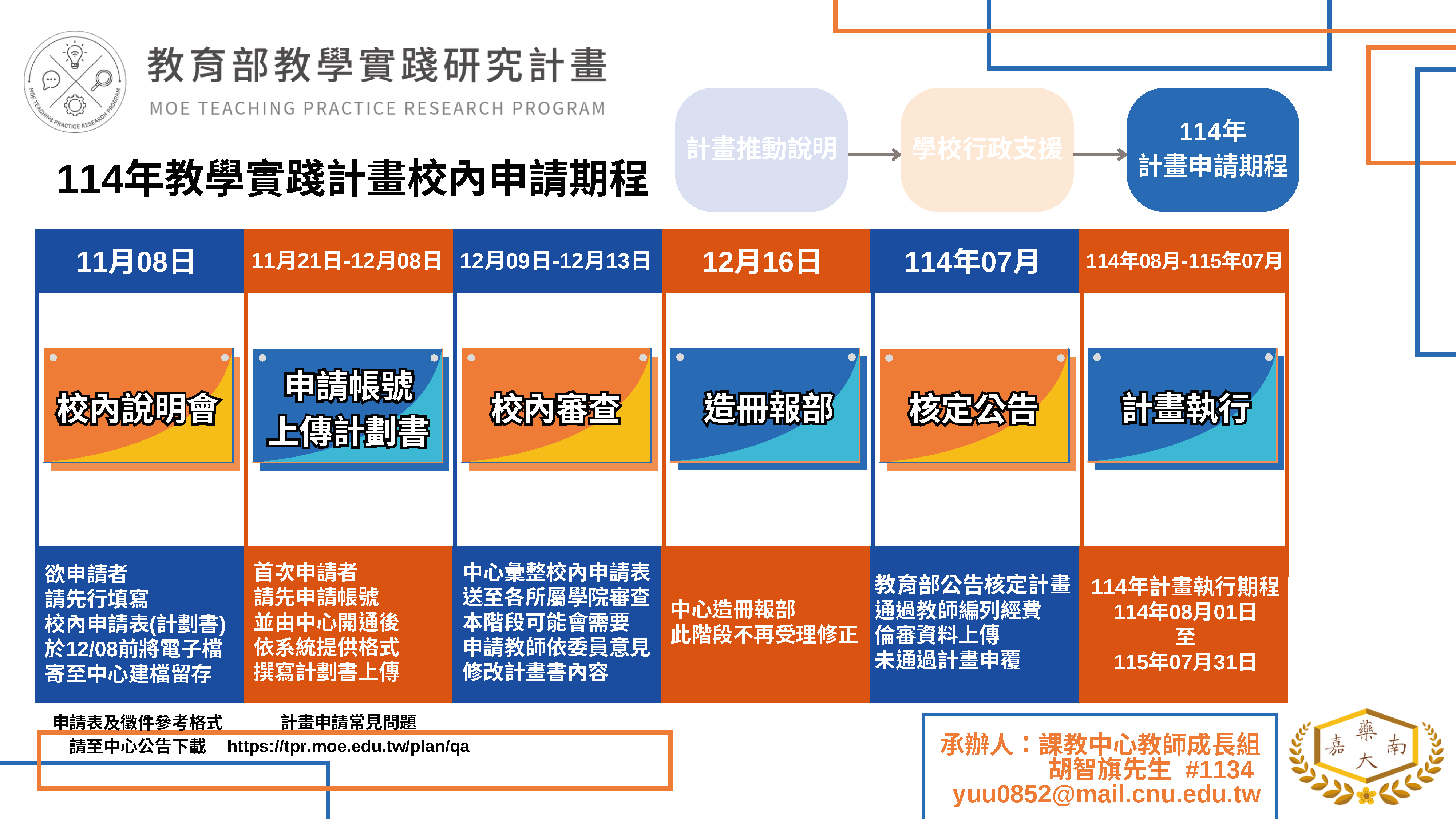 114年教學實踐研究計畫校內申請期程